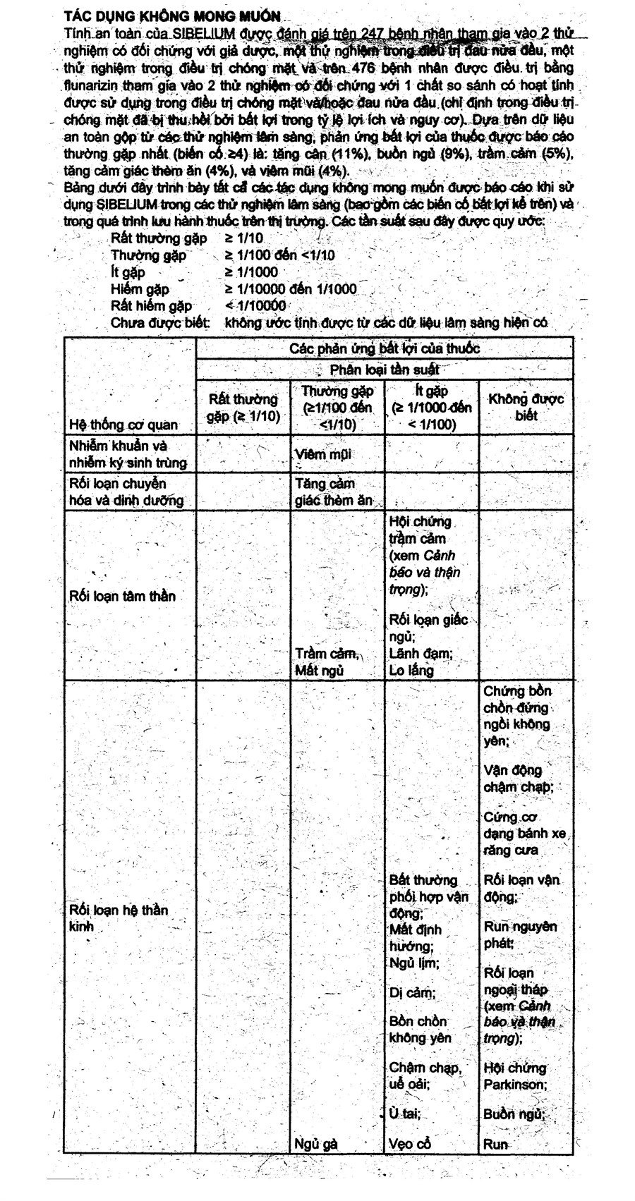 Sibelium 5mg trị đau nửa đầu (10 vỉ x 10 viên) - 6